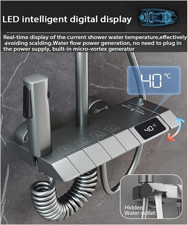 صفحه نمایشگر پنل دوش