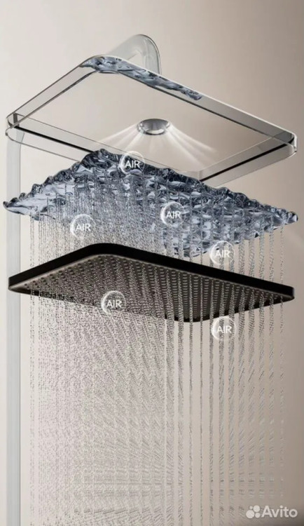 صحفه بارانی دوش