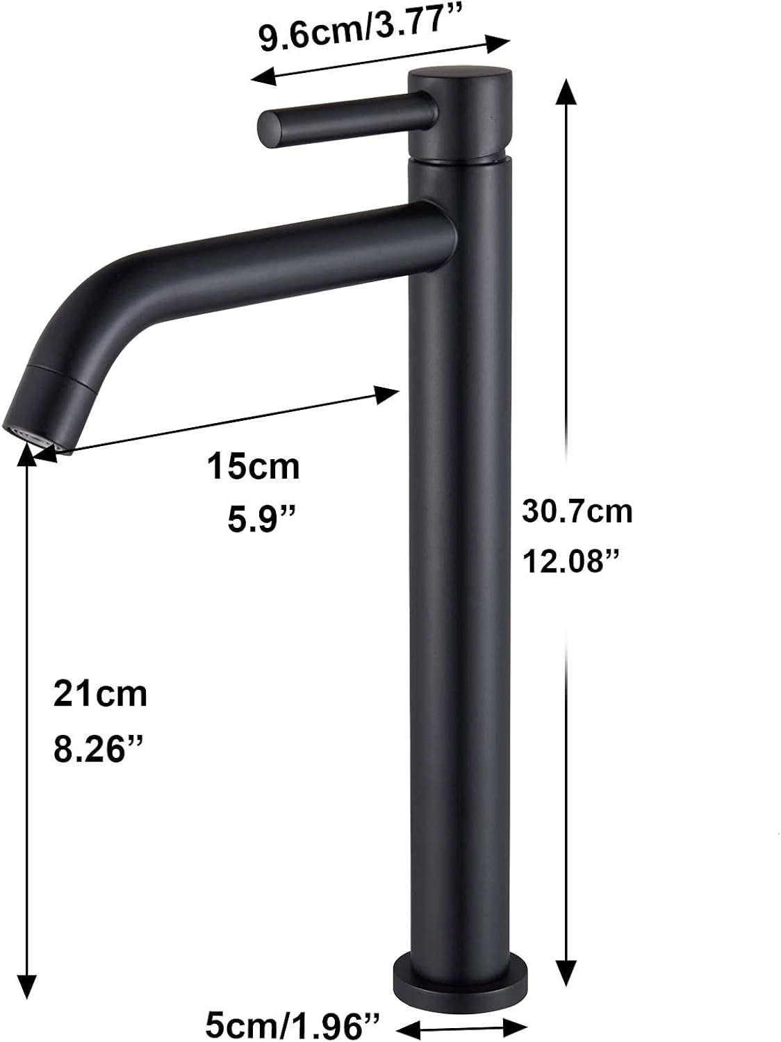 نمایی از اندازه شیر