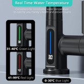 رنگ های مختلف دیحیتال