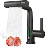 کنترل آب با نوک انگشت، نه با کلنگ!