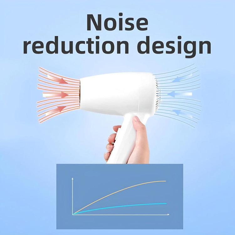 بررسی ویژگیهای سشوار دیواری هوا دیائو